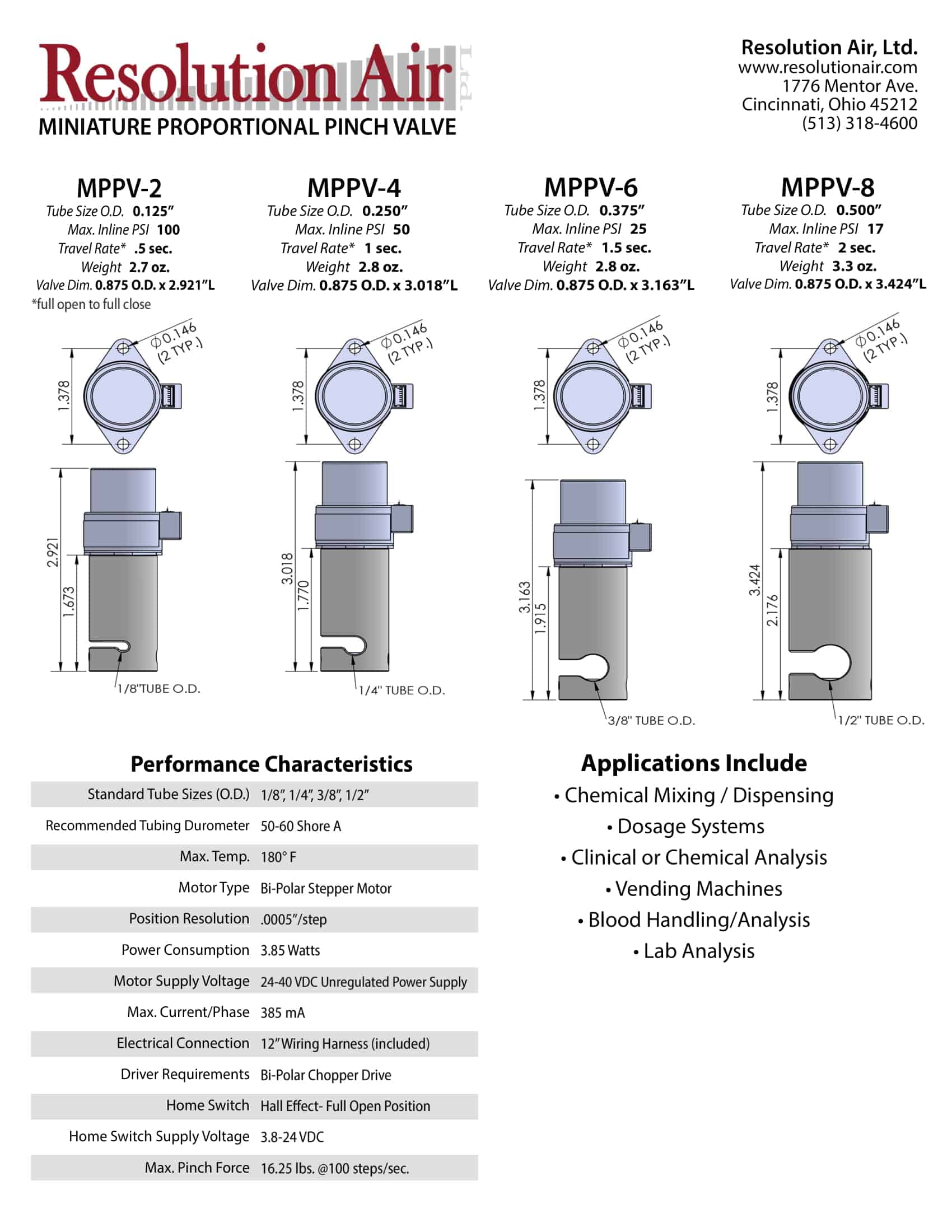 MPPV Technical Specs